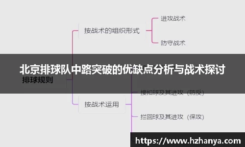雷竞技raybet官网