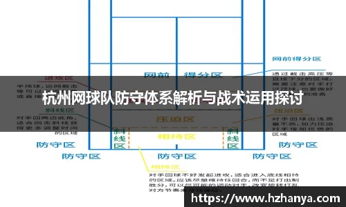 杭州网球队防守体系解析与战术运用探讨