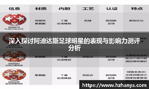 深入探讨阿迪达斯足球明星的表现与影响力测评分析